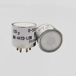 NDIR infrared CH4 sensor